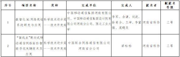 微信图片_20230426174609.png 微信图片_20230426174609.png